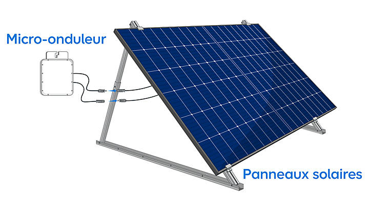 découvrez le fonctionnement des tuiles solaires, une solution innovante et esthétique pour produire de l'énergie renouvelable tout en préservant l'architecture de votre maison. apprenez comment ces tuiles captent la lumière du soleil et la convertissent en électricité, contribuant ainsi à un avenir plus durable.