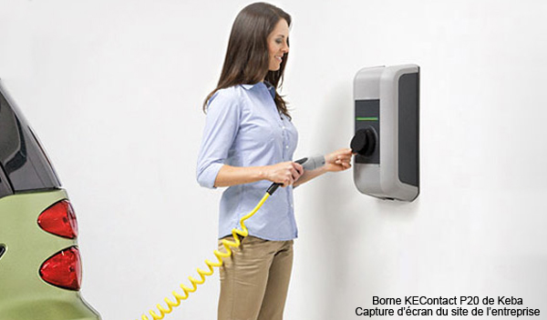 découvrez les perspectives d'avenir des énergies renouvelables pour les voitures. ce guide explore les dernières innovations, les technologies émergentes et l'impact écologique positif des véhicules alimentés par des sources d'énergie durables. plongez dans un futur plus vert et plus responsable.