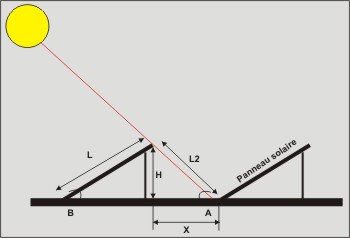 découvrez comment calculer l'énergie produite par des panneaux solaires pour optimiser votre installation. suivez nos conseils pratiques et astuces pour maximiser votre production d'électricité verte et réduire votre facture énergétique.