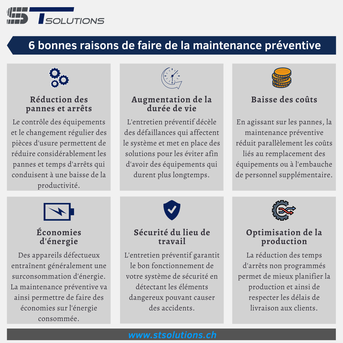découvrez l'importance de l'entretien préventif pour prolonger la durée de vie de vos équipements. apprenez des astuces et conseils pour maintenir vos installations en parfait état et éviter des pannes coûteuses.