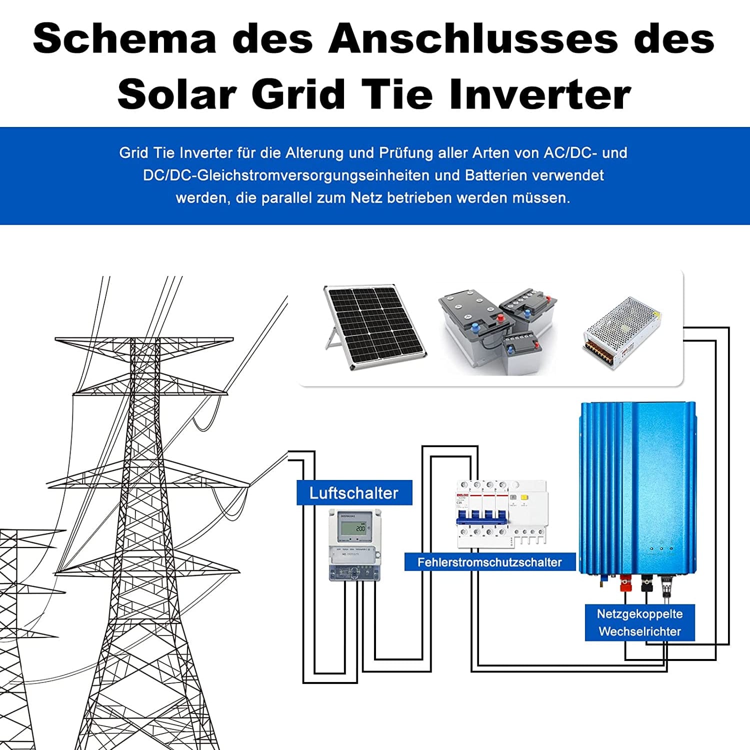découvrez le fonctionnement d'un convertisseur solaire, un dispositif essentiel qui transforme l'énergie solaire en électricité. apprenez comment il capte la lumière du soleil et optimise son utilisation pour alimenter vos appareils tout en contribuant à une énergie durable.