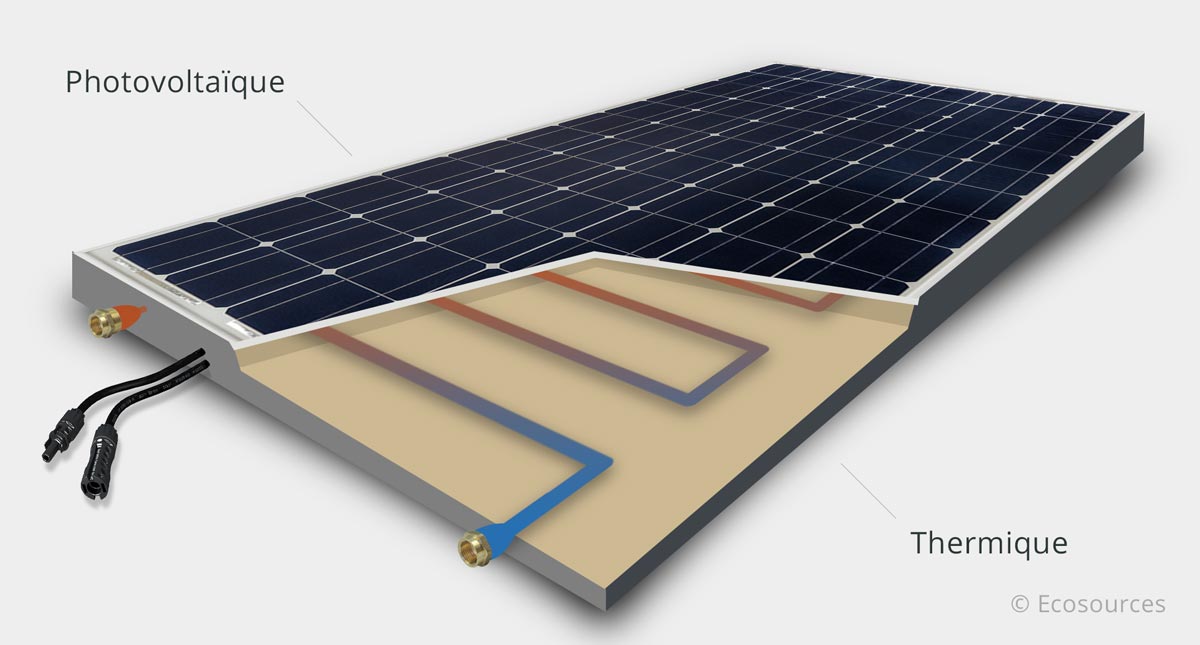 découvrez le fonctionnement des tuiles solaires, une solution innovante pour capter l'énergie solaire tout en apportant une touche esthétique à votre toiture. apprenez comment elles convertissent la lumière du soleil en électricité et contribuent à une maison plus écologique.