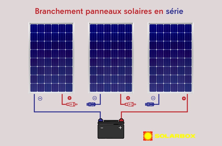 découvrez comment installer des panneaux photovoltaïques efficacement pour profiter d'une énergie renouvelable et réduire vos factures d'électricité. notre guide vous accompagne à chaque étape, des choix des équipements à la mise en service.