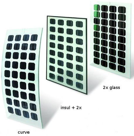 découvrez les avantages du toit photovoltaïque transparent, une solution innovante alliant esthétisme et efficacité énergétique. transformez votre espace en produisant de l'énergie solaire tout en profitant de la luminosité naturelle.