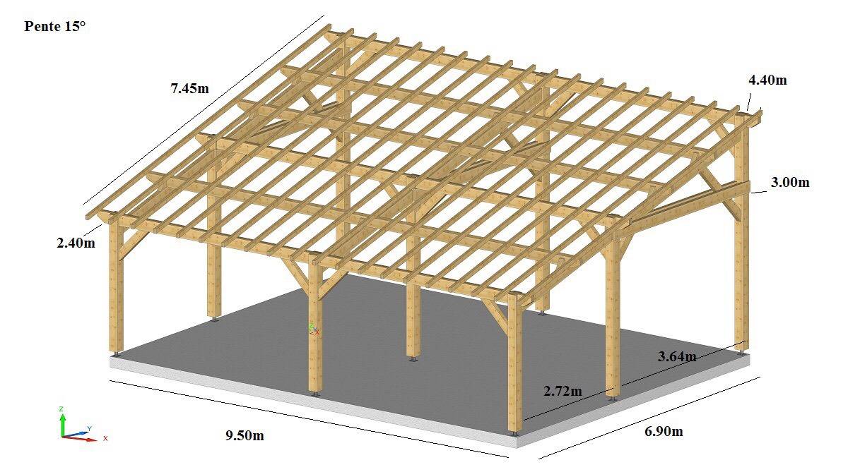 découvrez notre solution innovante d'abri voiture photovoltaïque, alliant protection pour votre véhicule et production d'énergie verte. profitez d'un espace couvert tout en réduisant vos factures d'électricité grâce à l'énergie solaire.