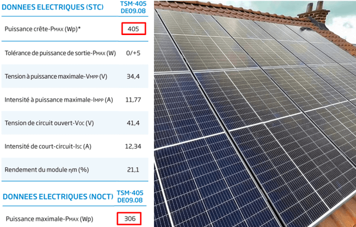découvrez les panneaux photovoltaïques, une solution écologique et économique pour produire votre propre électricité. apprenez comment cette technologie durable peut réduire vos factures énergétiques tout en respectant l'environnement.
