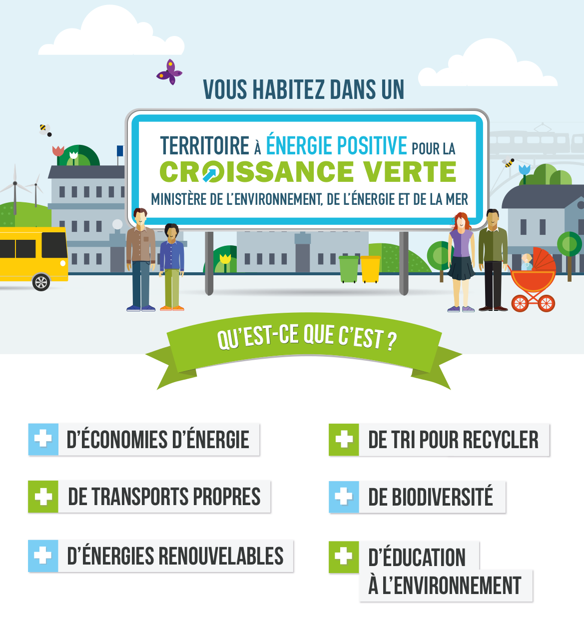 découvrez nos astuces pratiques pour réussir votre transition énergétique. optimisez votre consommation d'énergie, adoptez des solutions durables et contribuez à un avenir plus vert grâce à nos conseils avisés.