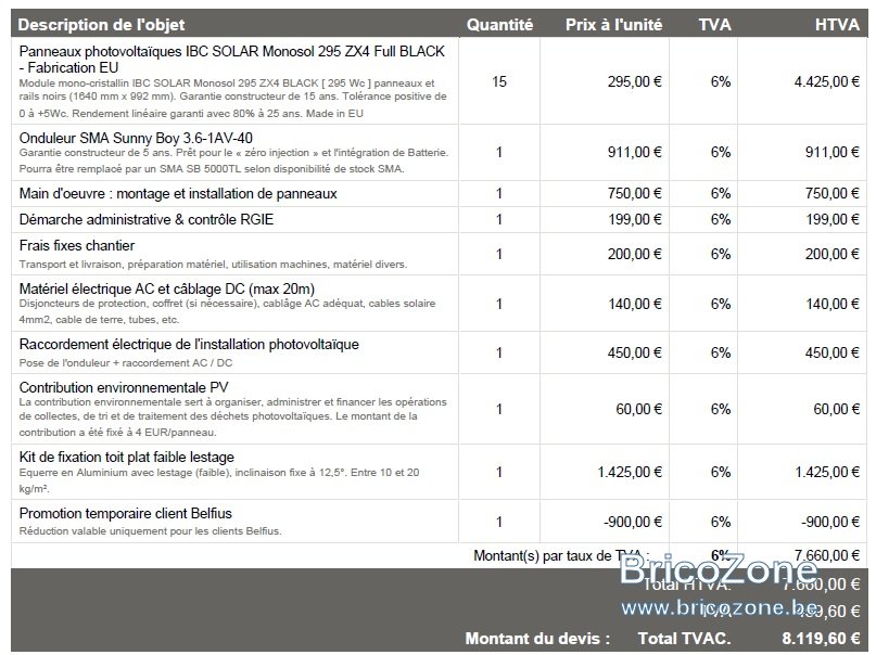 découvrez comment obtenir le meilleur devis pour vos panneaux solaires. comparez les offres, économisez sur votre installation et profitez de l'énergie renouvelable.