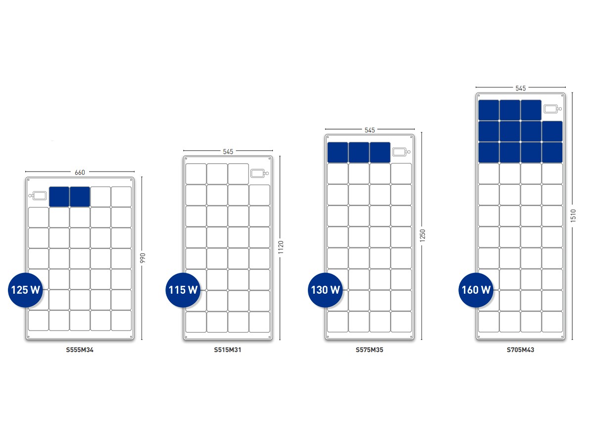 découvrez notre comparatif solaris, une analyse approfondie des meilleures options disponibles sur le marché. comparez les caractéristiques, les prix et les avis pour faire le choix parfait pour vos besoins en énergie solaire.
