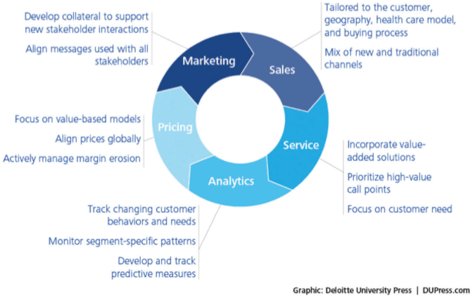 découvrez notre comparatif ecoinnova, une analyse approfondie des solutions écologiques innovantes pour vous aider à faire des choix responsables et durables. comparez les options, évaluez leurs avantages et trouvez celle qui correspond le mieux à vos besoins.