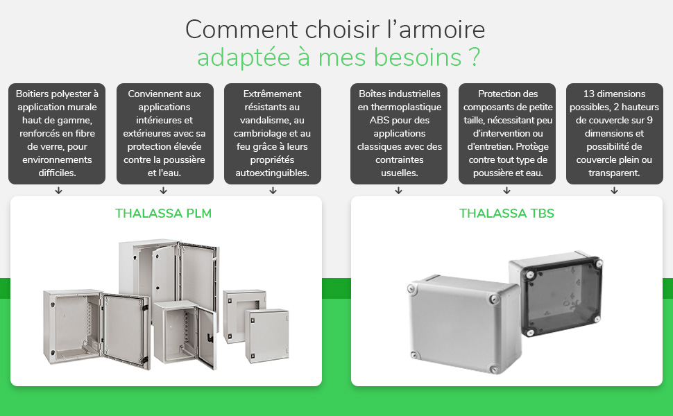 découvrez notre comparatif complet des produits schneider electric. analysez les performances, les fonctionnalités et les prix pour faire le meilleur choix pour votre projet électrique. ne manquez pas de trouver la solution adaptée à vos besoins!