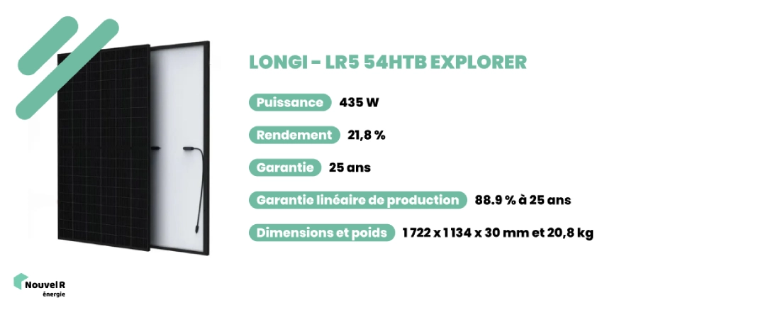 découvrez notre comparatif complet des kits solarpack pour optimiser l'énergie solaire chez vous. analysez les performances, les prix et les caractéristiques des différents modèles pour choisir la solution la plus adaptée à vos besoins énergétiques.