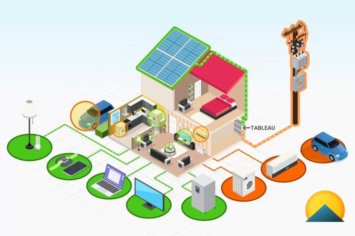 découvrez comment les batteries solaires peuvent révolutionner votre consommation d'énergie. apprenez à optimiser votre autonomie énergétique tout en réduisant votre empreinte carbone grâce aux solutions de stockage d'énergie renouvelable.