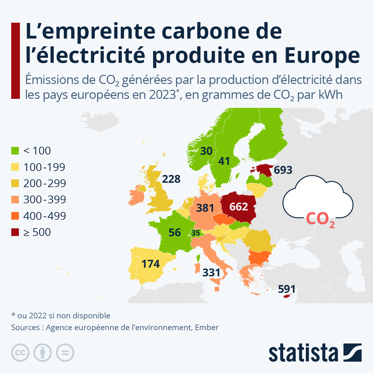 découvrez le coût du bilan carbone et son importance pour évaluer l'impact environnemental de vos activités. apprenez comment mesurer et réduire votre empreinte carbone efficacement.