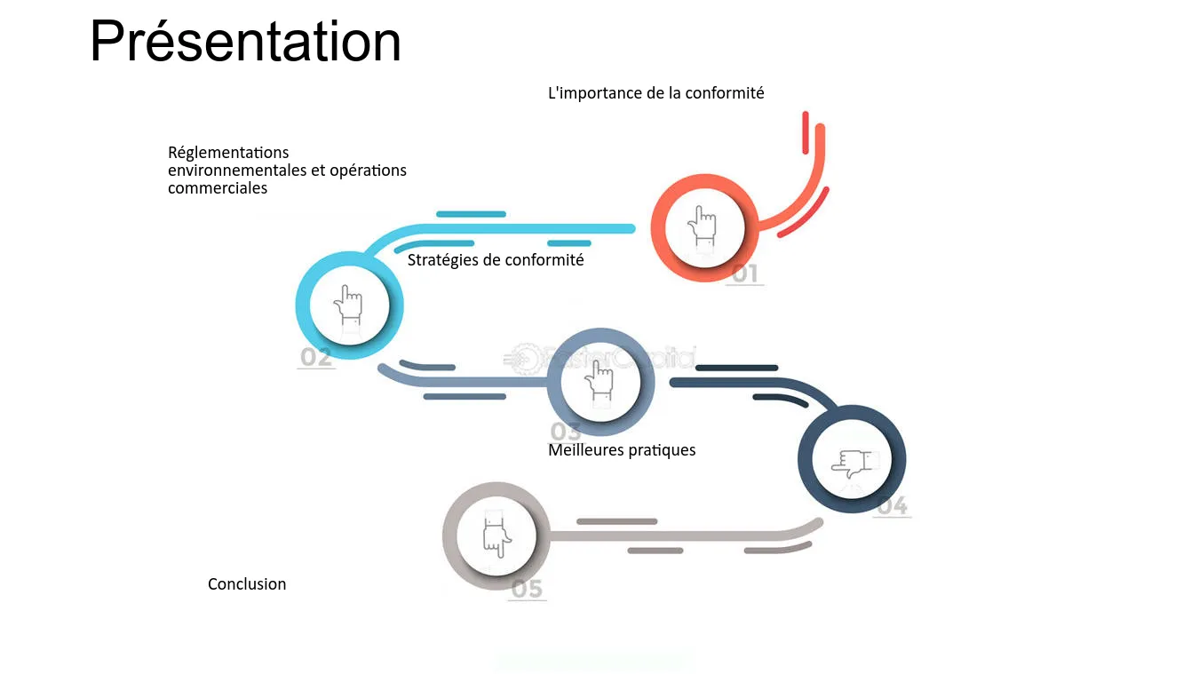 découvrez les réalités surprenantes et souvent choquantes de la législation environnementale. un aperçu des lois qui façonnent notre environnement et leurs conséquences inattendues sur la planète et la société.