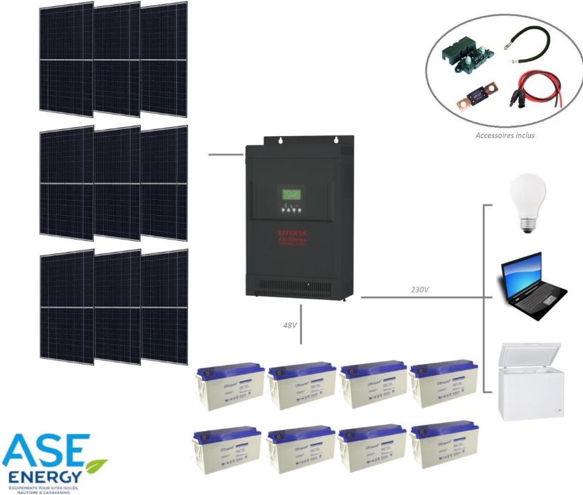 découvrez nos solutions d'installation solaire autonome pour réduire vos factures d'énergie et profiter d'une indépendance énergétique. optez pour des systèmes écologiques et performants adaptés à vos besoins.