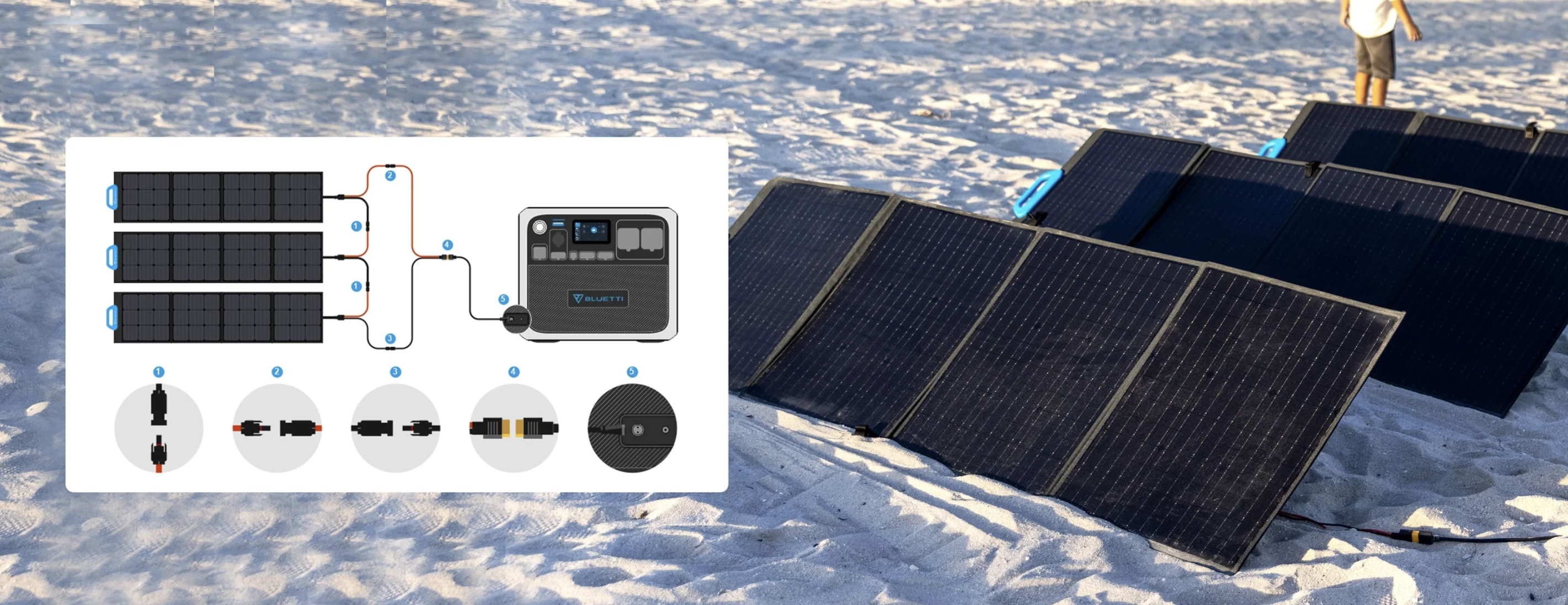 découvrez les nombreux avantages du kite solaire, une nouvelle méthode innovante pour capter l'énergie renouvelable. apprenez comment cette technique écologique peut réduire vos factures d'électricité, vous offrir une source d'énergie durable et vous permettre de profiter pleinement des activités en plein air. rejoignez la révolution verte avec le kite solaire!