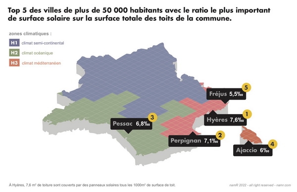 découvrez les avantages des installations photovoltaïques sur toits en france. transformez votre espace en source d'énergie renouvelable et réduisez vos factures d'électricité tout en contribuant à la protection de l'environnement.