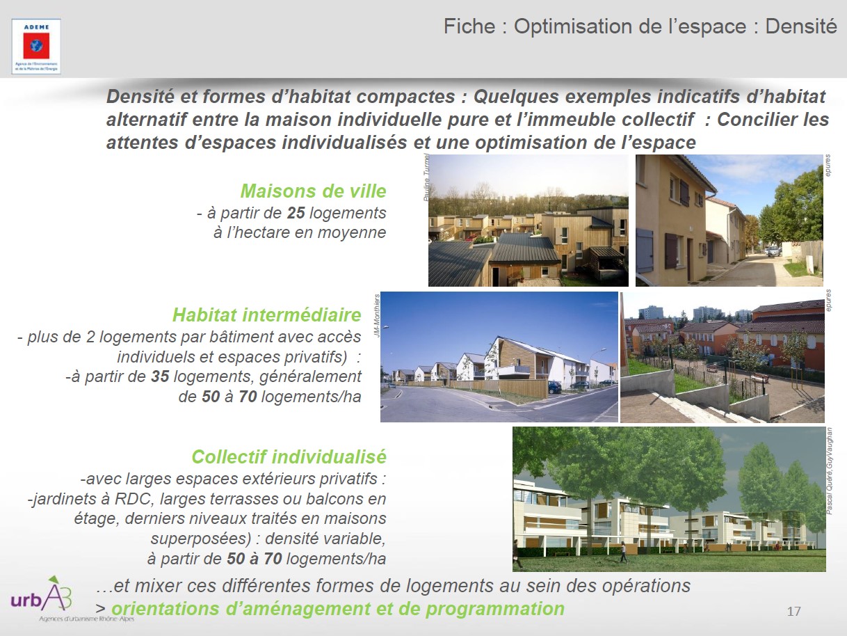 découvrez des stratégies efficaces pour optimiser votre espace bâti. apprenez à maximiser l'utilisation de chaque mètre carré tout en améliorant le confort et la fonctionnalité de vos lieux de vie ou de travail.