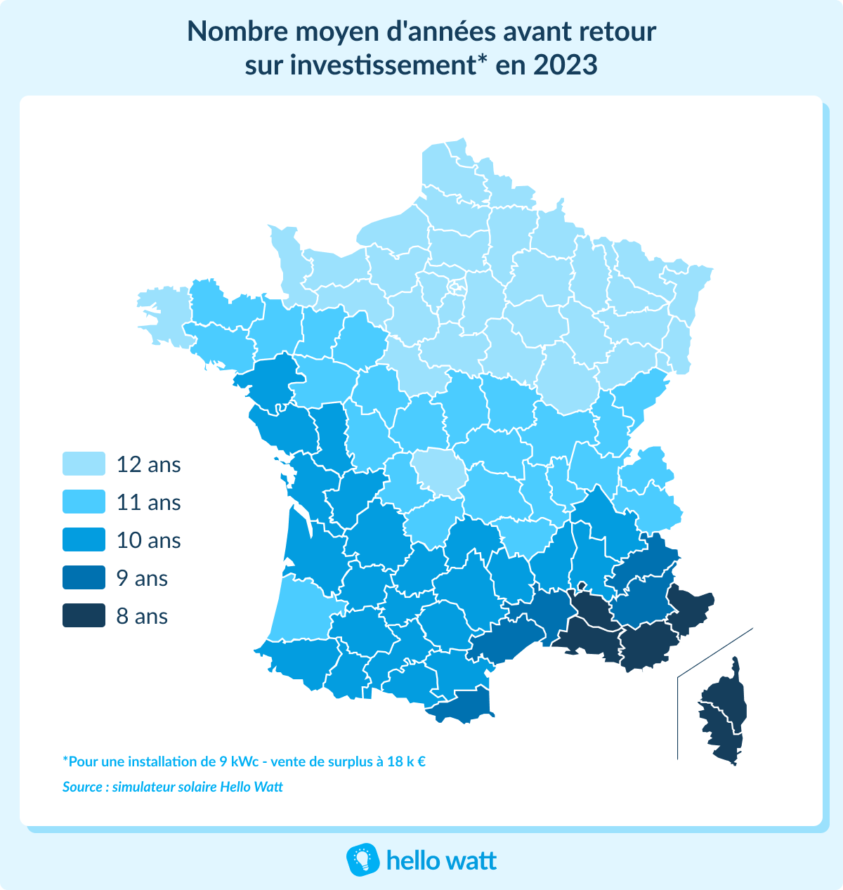 découvrez comment un panneau photovoltaïque peut devenir une solution rentable pour réduire vos factures d'électricité tout en contribuant à la protection de l'environnement. investissez dans l'énergie solaire et bénéficiez d'économies durables.