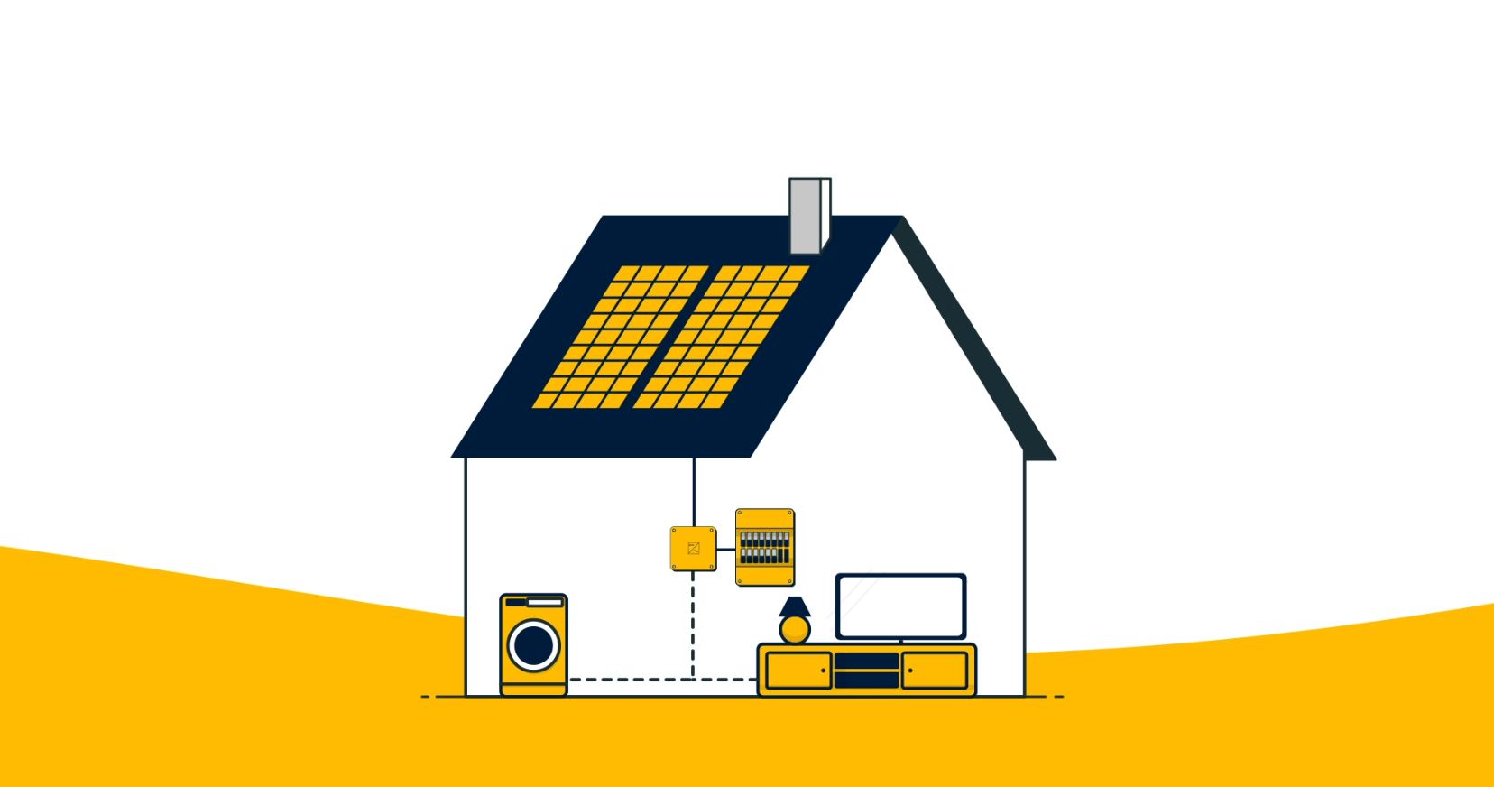 découvrez l'autoconsommation photovoltaïque, une solution durable pour produire votre propre électricité à partir de l'énergie solaire. simplifiez vos factures d'énergie, réduisez votre empreinte carbone et contribuez à un avenir plus vert grâce à cette technologie innovante.