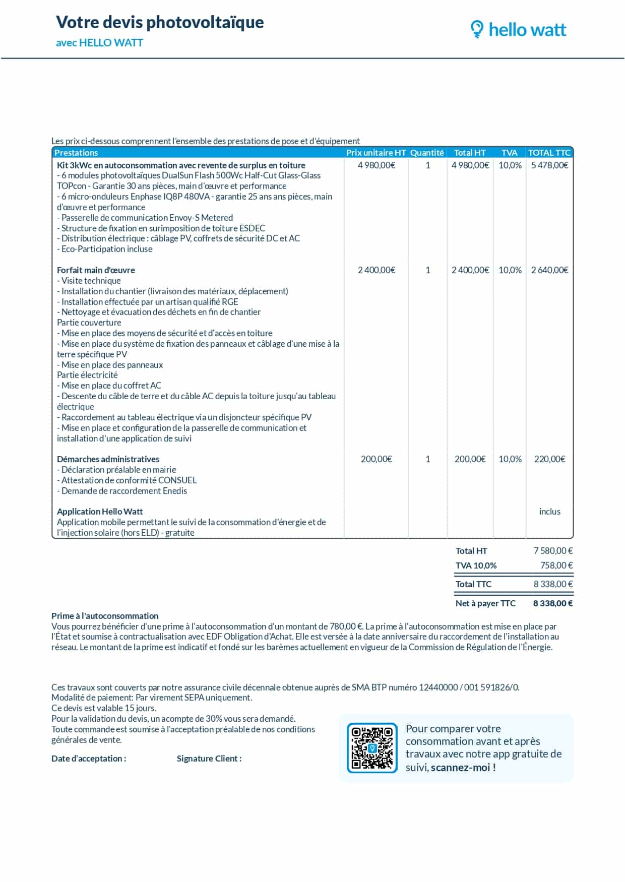 découvrez les prix d'installation pour des panneaux solaires de 9 kw et optimisez votre investissement énergétique. profitez d'un guide complet sur les coûts, les aides financières et les avantages des panneaux solaires pour une maison éco-responsable.