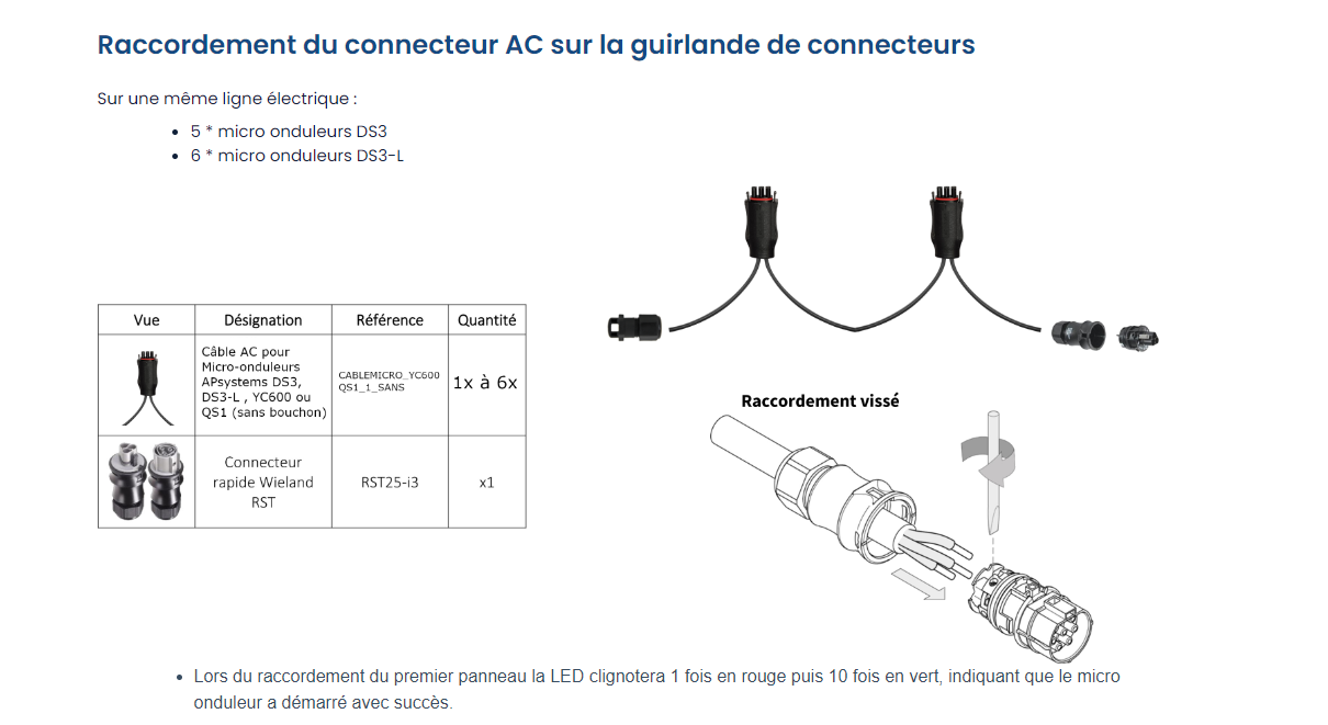 découvrez le dualsun 3kwc, une solution innovante de panneaux solaires pour votre maison. à seulement 5900€, profitez d'une énergie renouvelable performante et économique qui réduira vos factures d'électricité tout en préservant l'environnement.