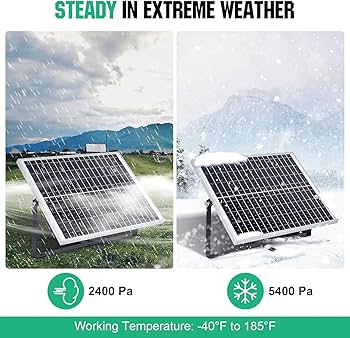 découvrez notre sélection de panneaux solaires d'occasion, une solution écologique et économique pour produire votre propre énergie. profitez d'équipements vérifiés et garantis, adaptés à vos besoins énergétiques tout en préservant notre planète.