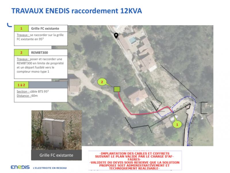 découvrez tout ce qu'il faut savoir sur le raccordement enedis : processus, délais, tarifs et démarches à suivre pour bénéficier d'une alimentation électrique fiable et adaptée à vos besoins.