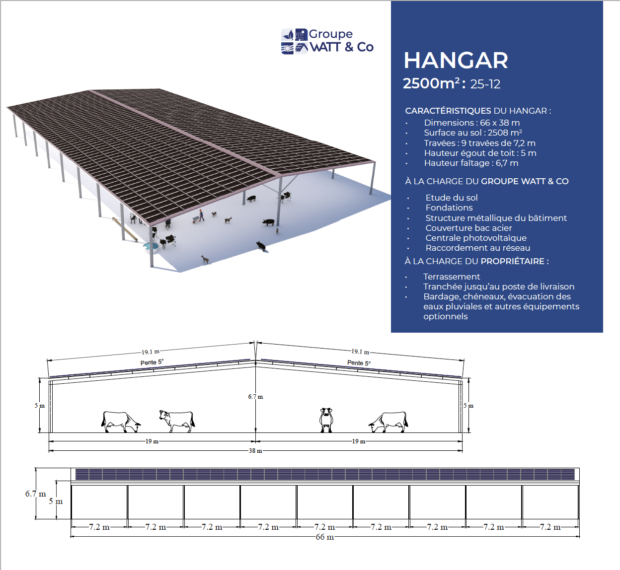 découvrez les avantages d'un toit photovoltaïque pour votre hangar agricole. optimisez votre production énergétique tout en réduisant votre empreinte carbone grâce à une solution durable et économique.
