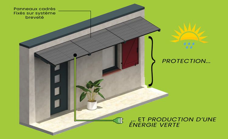 découvrez nos solutions innovantes pour la protection des panneaux photovoltaïques. prolongez la durée de vie de vos installations solaires et optimisez leur performance grâce à nos produits adaptés. assurez la sécurité de votre investissement tout en contribuant à une énergie durable.