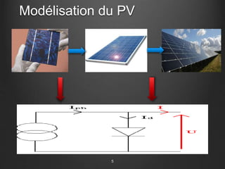 découvrez comment optimiser l'énergie de vos panneaux solaires pour maximiser leur rendement et réduire vos factures d'électricité. apprenez les meilleures pratiques et astuces pour tirer le meilleur parti de votre installation photovoltaïque.