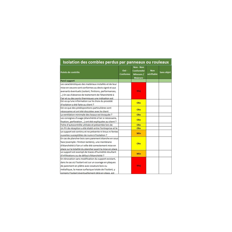 découvrez des solutions d'aide à l'isolation de votre toiture pour améliorer le confort de votre maison et réduire vos factures d'énergie. profitez des conseils d'experts et des subventions disponibles pour des travaux réussis.