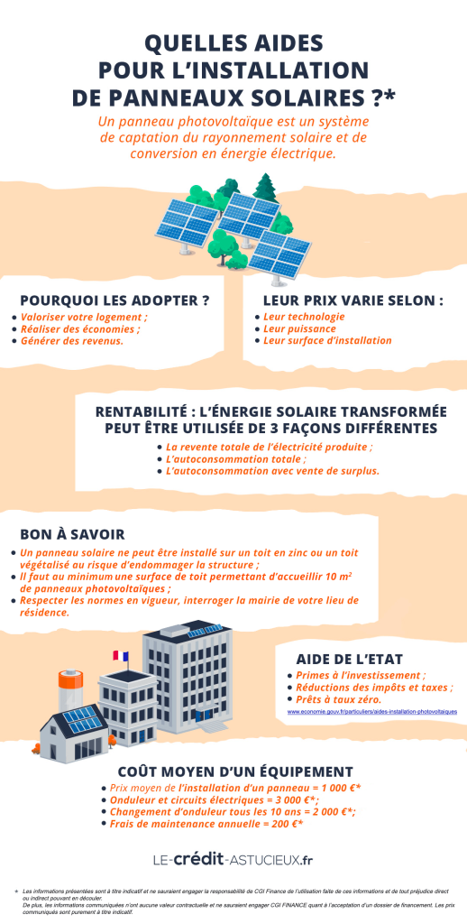 découvrez l'aide disponible pour l'installation de panneaux photovoltaïques en 2025. profitez de subventions, de crédits d'impôt et d'autres incitations pour rendre votre transition énergétique plus accessible. informez-vous sur les meilleures options pour alléger vos coûts et maximiser votre investissement dans l'énergie solaire.