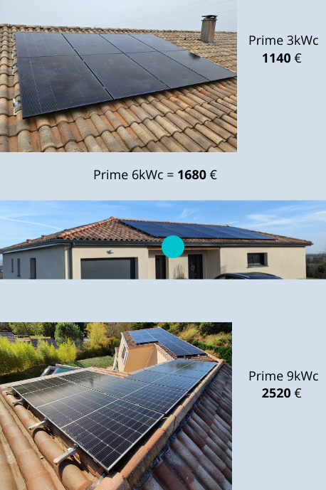 découvrez les aides disponibles pour l'installation de panneaux solaires en occitanie. maximisez vos économies d'énergie et contribuez à un avenir durable grâce à des subventions et des conseils personnalisés pour votre projet solaire.