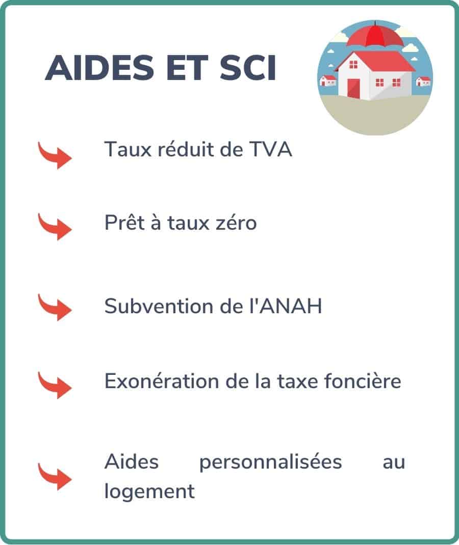 découvrez les aides financières de l'anah pour vos travaux de toiture. obtenez des subventions et des conseils pour améliorer l'isolation et la sécurité de votre habitat tout en réduisant vos dépenses.