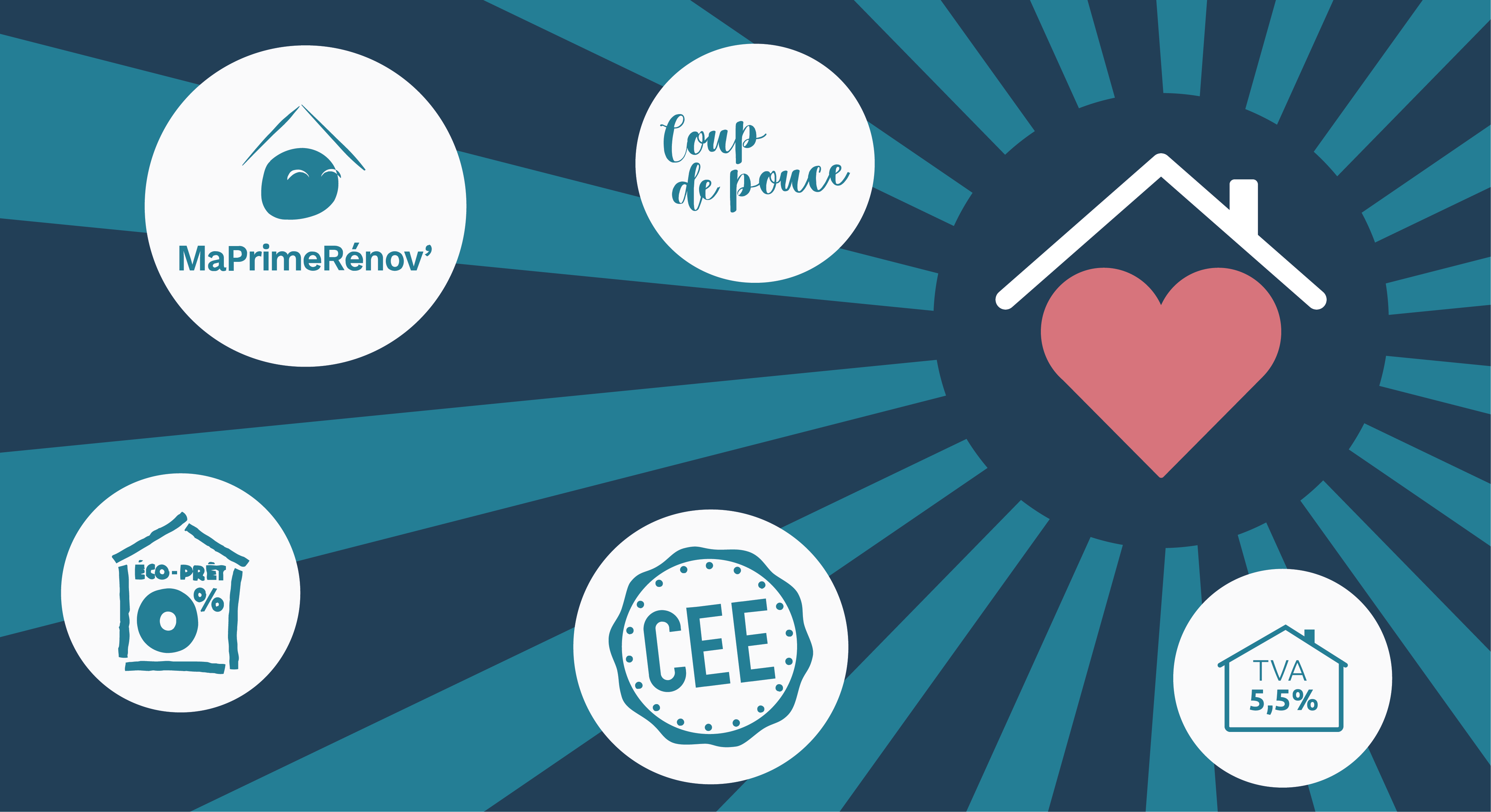 découvrez les différentes aides à la rénovation disponibles pour vous accompagner dans vos projets d'amélioration de l'habitat. optimisez votre budget grâce aux subventions, crédits d'impôt et autres dispositifs d'aide, et transformez votre maison en un espace plus confortable et éco-responsable.