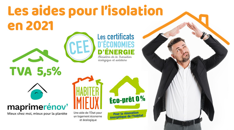 découvrez les différentes aides et subventions disponibles pour la rénovation et l'isolation de votre toiture. optimisez vos dépenses tout en améliorant l'efficacité énergétique de votre maison grâce à nos conseils et guides pratiques.