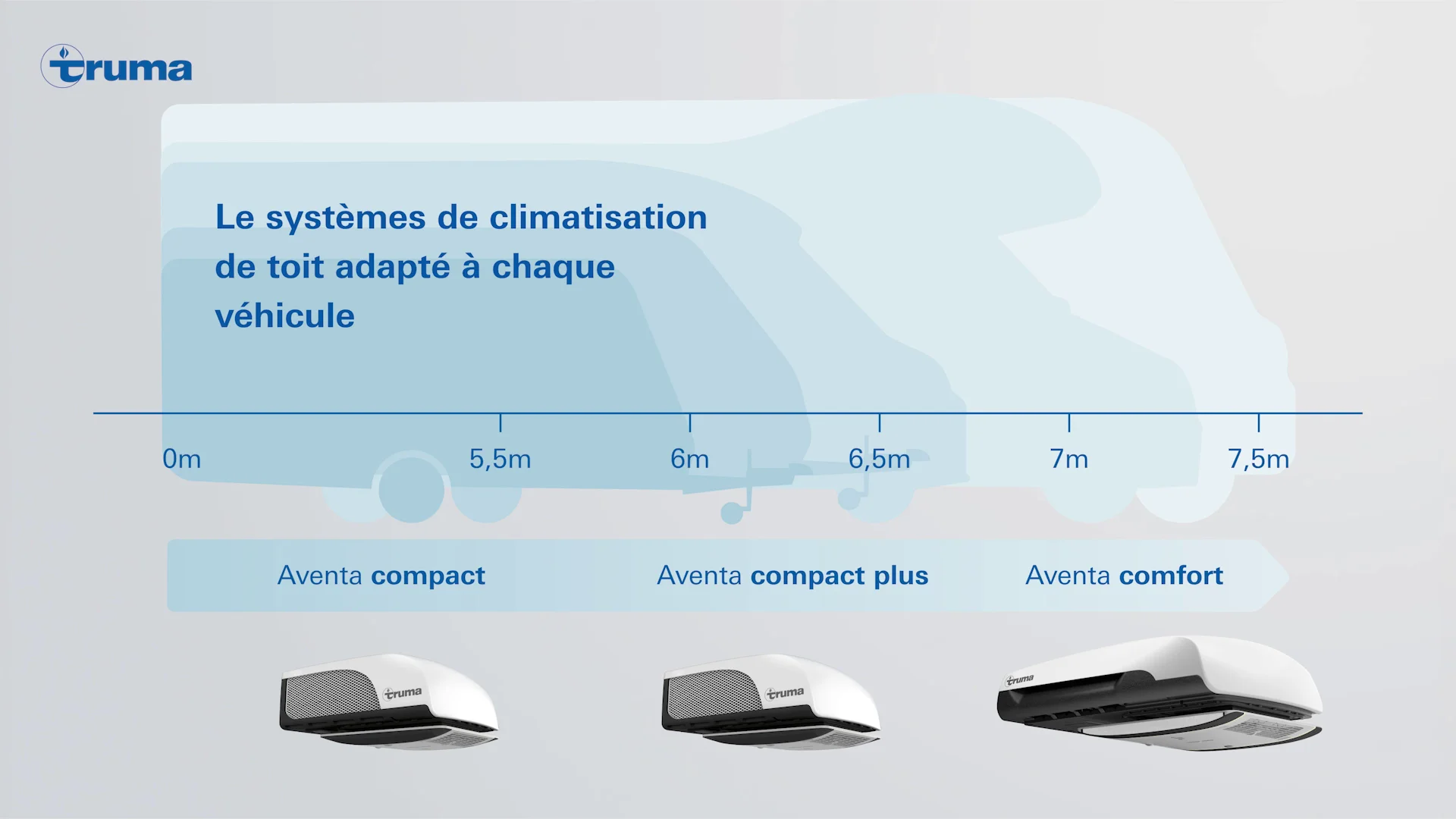 découvrez les avantages de la climatisation par toiture pour votre confort et votre bien-être. améliorez la gestion de la température, réduisez vos factures d'énergie et profitez d'une meilleure qualité de l'air tout en préservant l'environnement grâce à des solutions innovantes et efficaces.