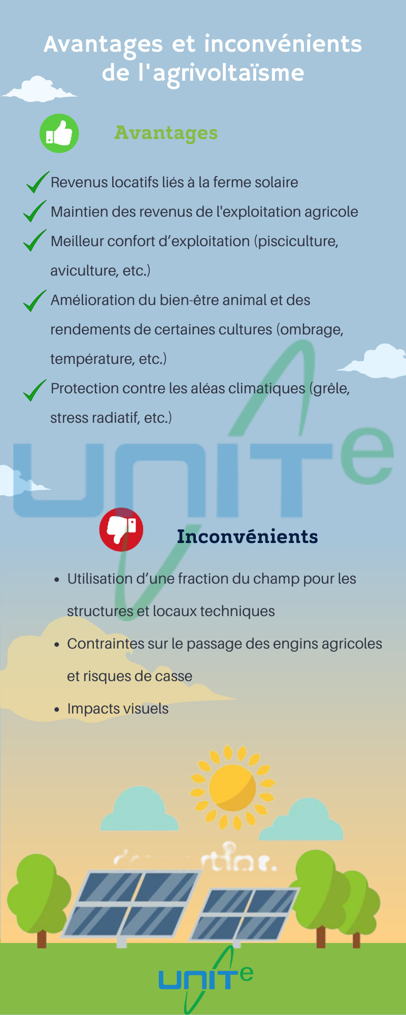 découvrez les nombreux avantages des panneaux photovoltaïques : source d'énergie renouvelable, réduction des factures d'électricité, impact positif sur l'environnement et valorisation de votre patrimoine. adoptez une solution durable et économisez dès aujourd'hui !