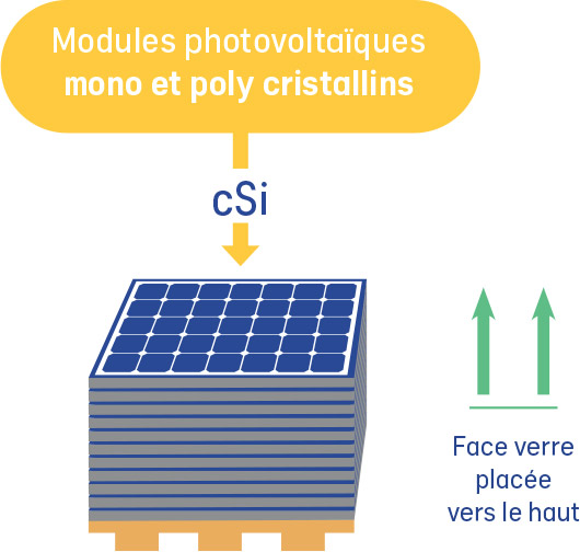 découvrez les avantages des panneaux photovoltaïques msm : une solution durable pour produire votre propre électricité, réduire votre empreinte carbone et réaliser des économies sur vos factures d'énergie. adoptez l'énergie solaire dès aujourd'hui!