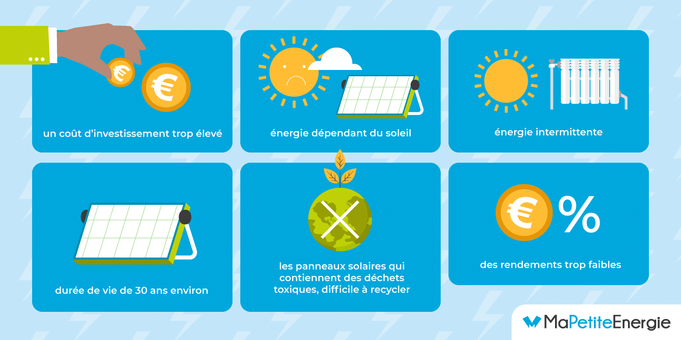 découvrez les nombreux avantages des panneaux solaires pour votre entreprise : économies sur les factures d'énergie, réduction de l'empreinte carbone, valorisation de votre image de marque et soutien à la transition énergétique. investissez dans l'avenir tout en optimisant vos coûts !