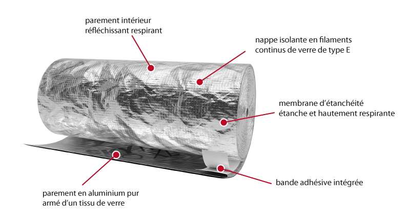 découvrez les nombreux avantages d'une toiture professionnelle : isolation optimale, durabilité accrue, économies d'énergie et esthétique soignée. optez pour un service de qualité pour protéger votre habitat.