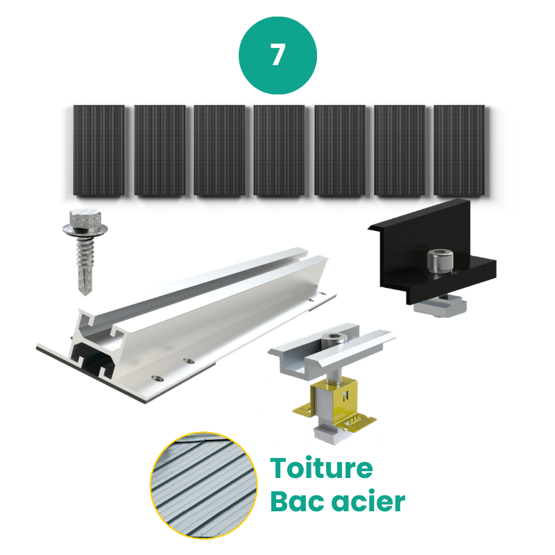 découvrez les avantages du bac acier photovoltaïque, une solution innovante et esthétique pour intégrer des panneaux solaires sur votre toit. optimisez l'efficacité énergétique de votre bâtiment tout en bénéficiant d'une durabilité et d'une résistance accrues.