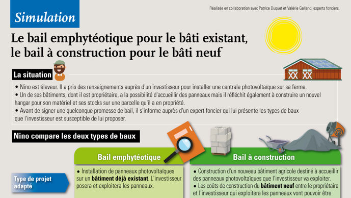 découvrez le bail photovoltaïque, une solution innovante qui permet de louer des panneaux solaires tout en profitant d'économies sur vos factures d'énergie. explorez les avantages fiscaux, les engagements de durée et comment cette option écologique contribue à la transition énergétique.