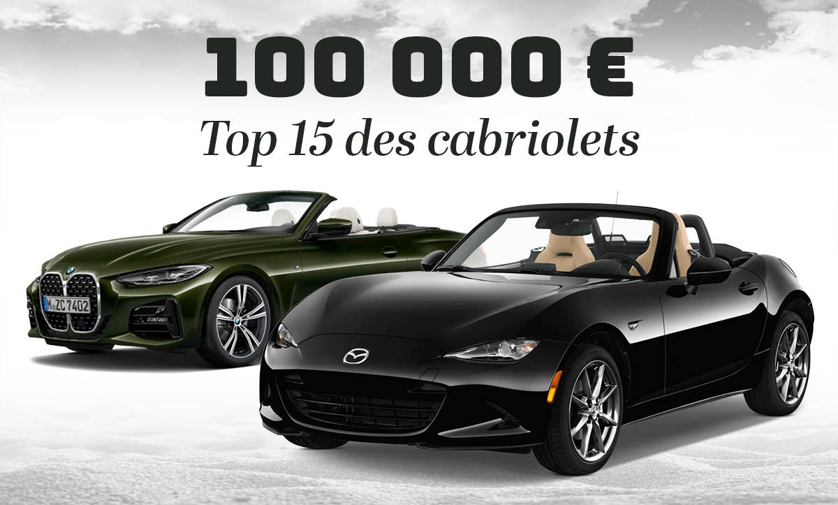 découvrez l'univers des cabriolets, ces voitures élégantes alliant style et sensations de conduite. profitez de la liberté de rouler à ciel ouvert tout en explorant les différents modèles, caractéristiques et conseils d'achat pour trouver le cabriolet de vos rêves.