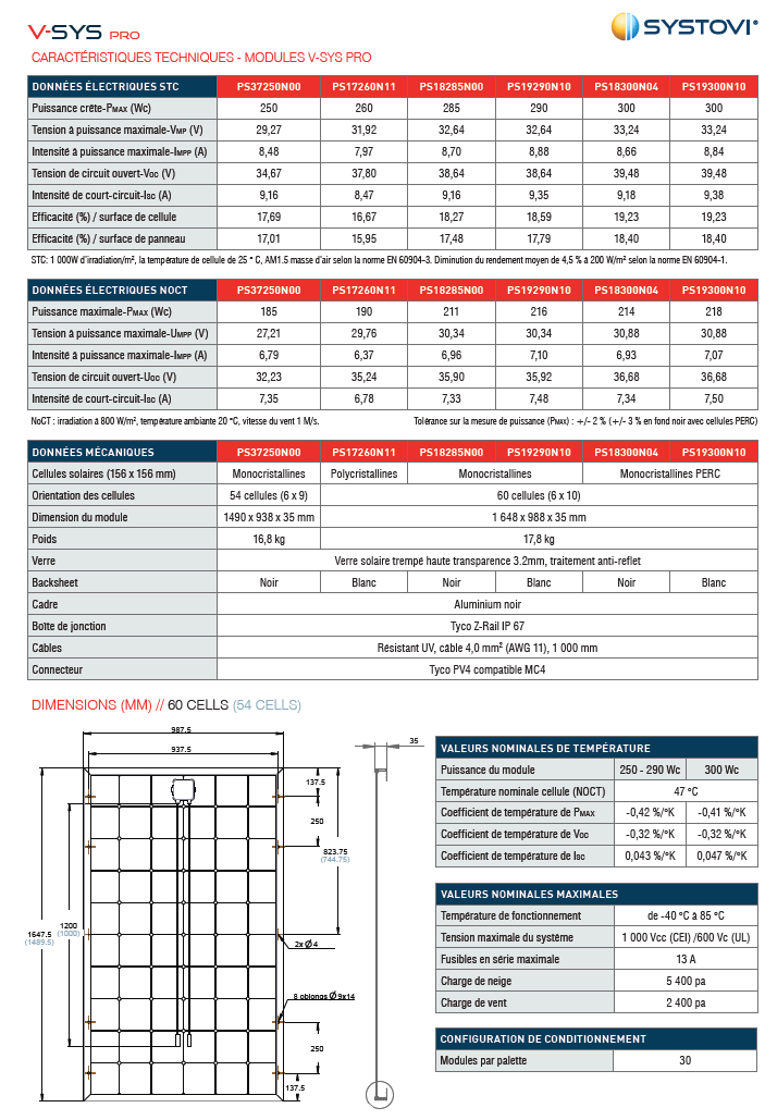 découvrez les caractéristiques des panneaux solaires : efficacité énergétique, types de cellules, durabilité, et avantages pour l'environnement. informez-vous pour choisir le meilleur système solaire adapté à vos besoins.