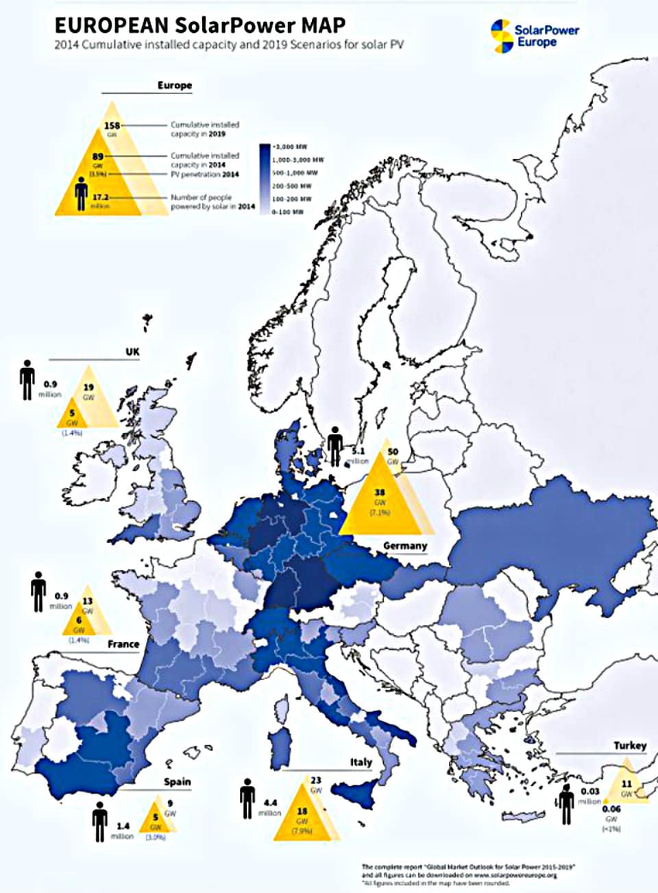 découvrez notre carte du potentiel solaire, un outil essentiel pour évaluer l'énergie solaire disponible dans votre région. optimisez votre projet d'énergie renouvelable grâce à des données précises et fiables sur l'ensoleillement et la production d'électricité solaire.