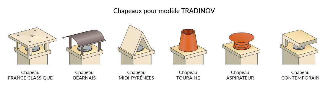 découvrez notre sélection de chapeaux de toit, alliant esthétique et fonctionnalité pour la protection de votre habitation. choisissez parmi divers styles et matériaux pour un fini parfait et une excellente ventilation.