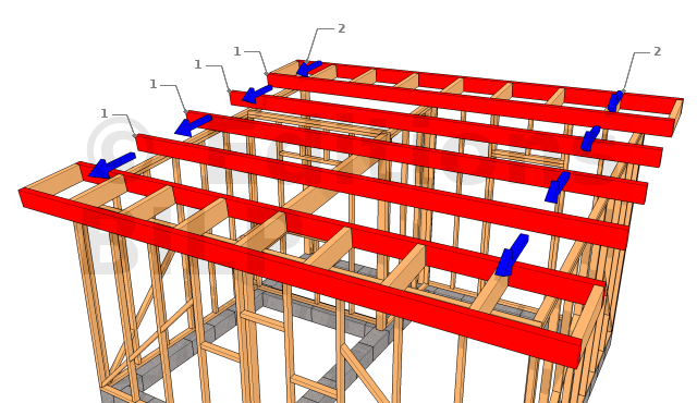 découvrez tout ce qu'il faut savoir sur la charpente de toit : types, matériaux, techniques de construction et conseils d'entretien pour garantir la durabilité et l'esthétique de votre toit.